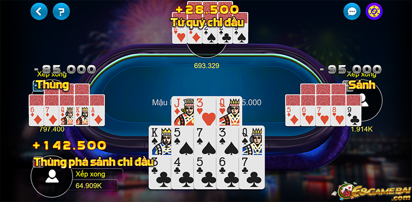 Tìm hiểu về luật chơi game chi tiết